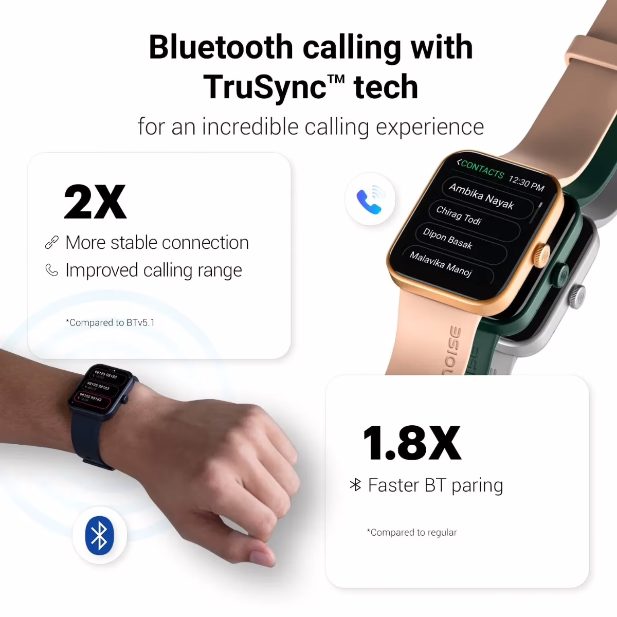 Noise Pulse Go Buzz Smart Watch Rose Pink - Image 2